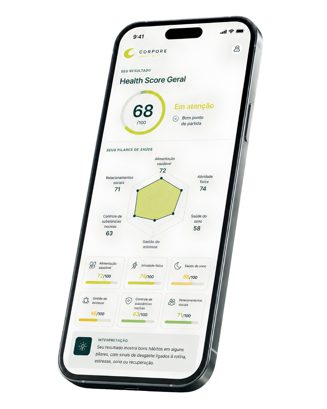 Prévia do Corpore Health Map exibindo o Health Score e os pilares de saúde — avaliação de saúde online gratuita
